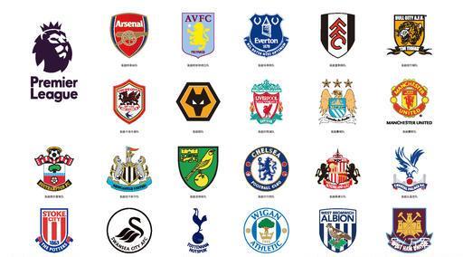 选手体力与 选手体力与