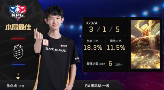 功率