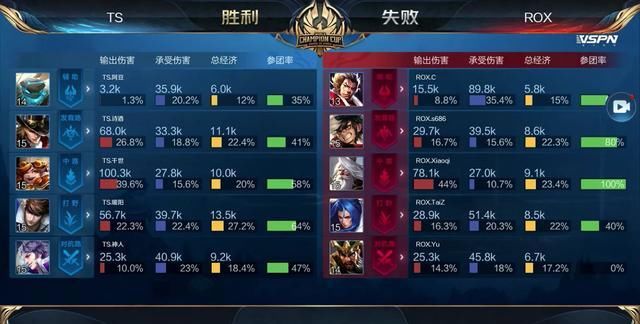 间把风险